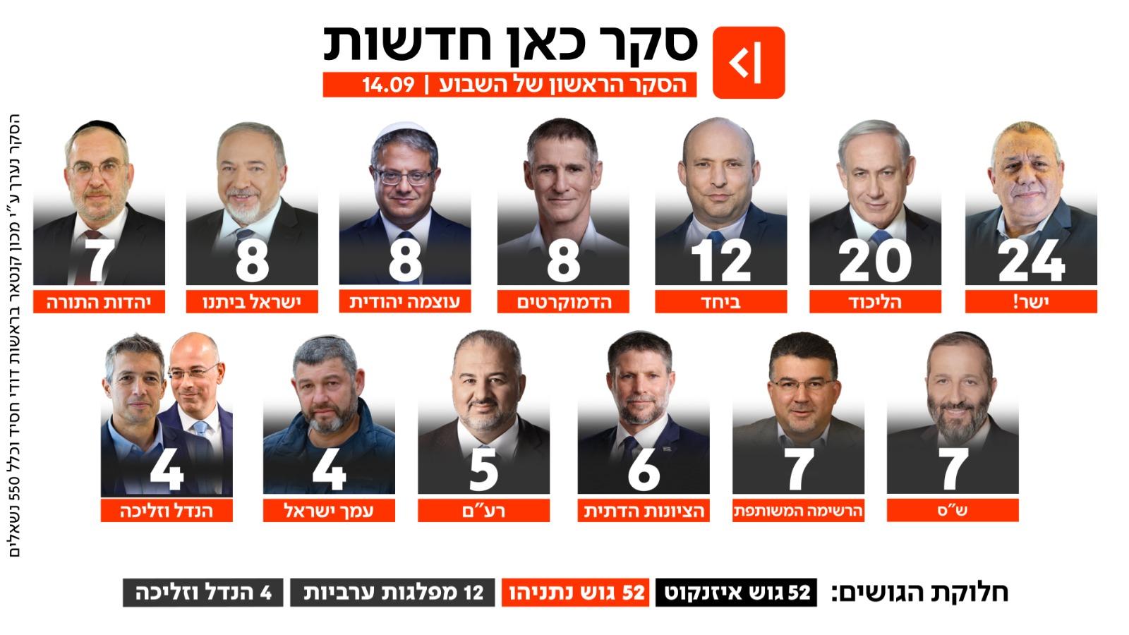 קול חי