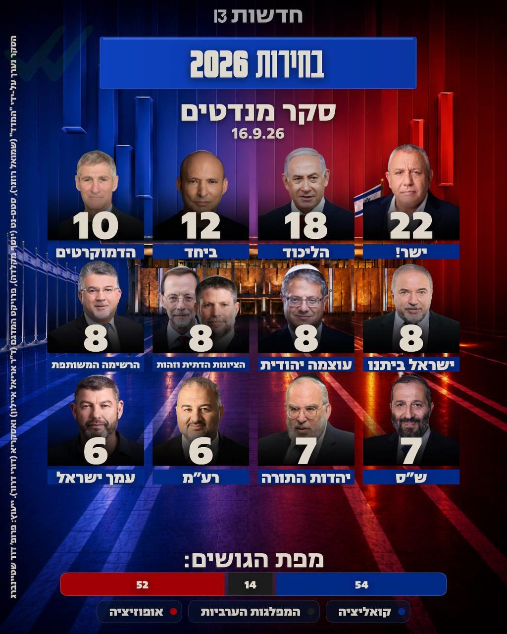 קול חי