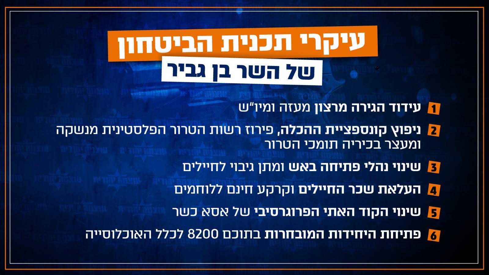 קול חי