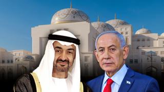 ynet