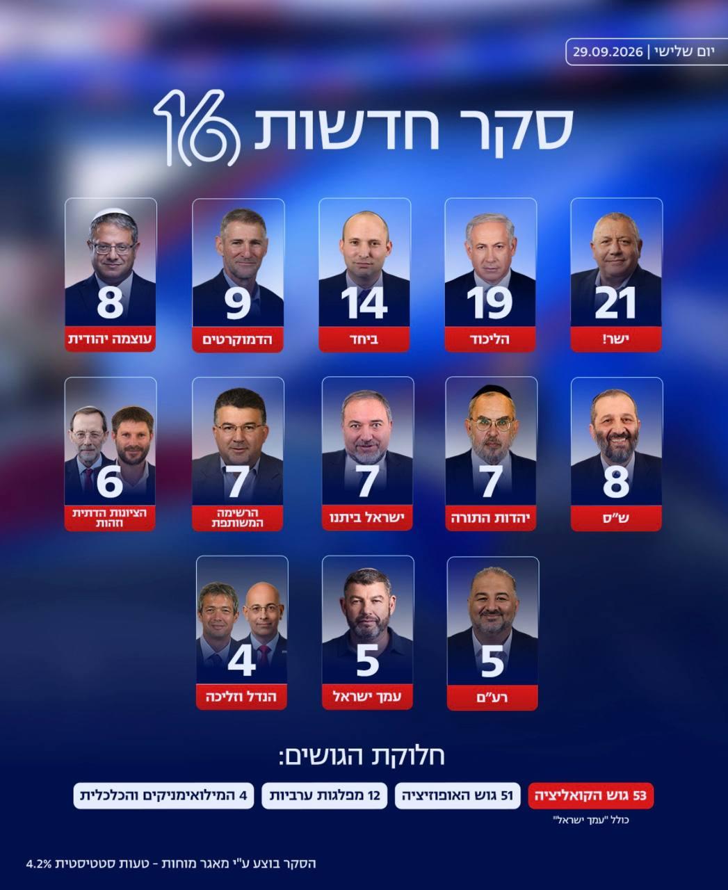 קול חי