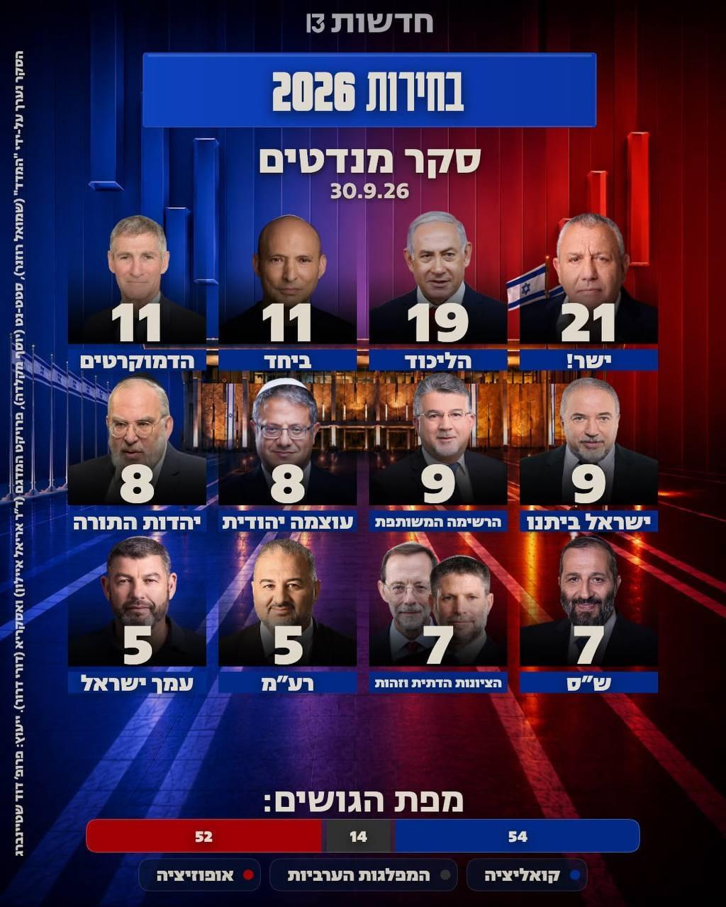 קול חי