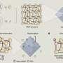 Phys