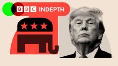 BBC