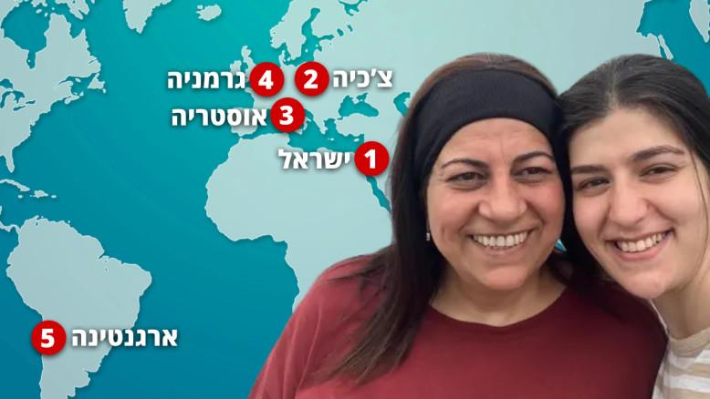 מעריב