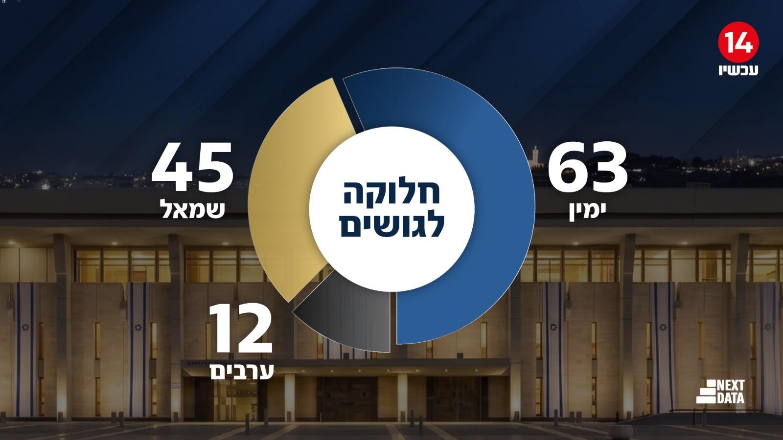 קול חי