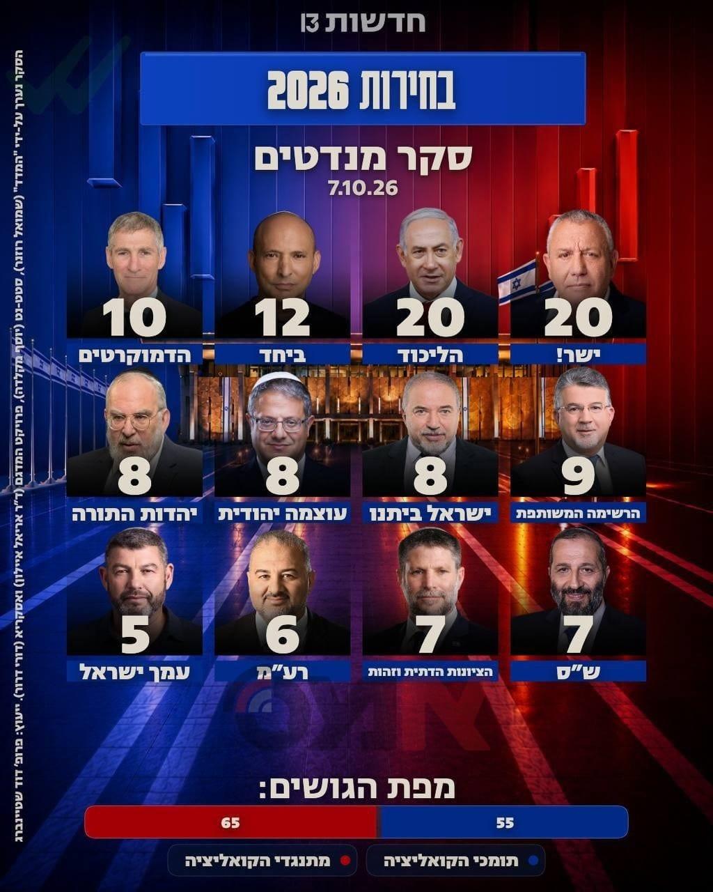 קול חי