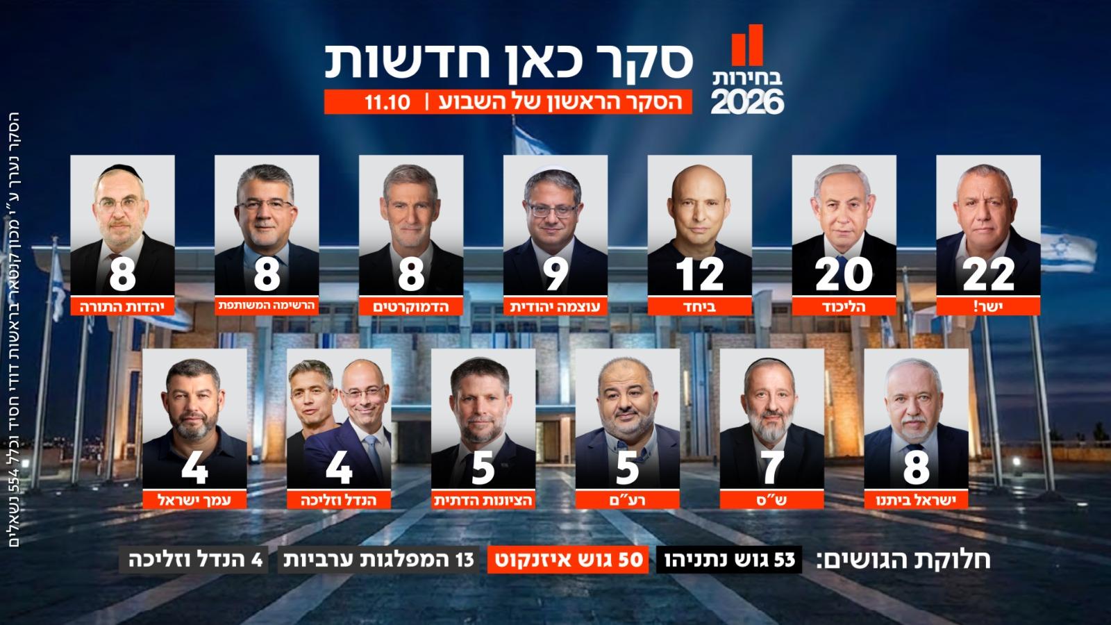 קול חי