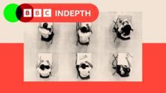 BBC