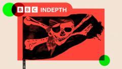 BBC