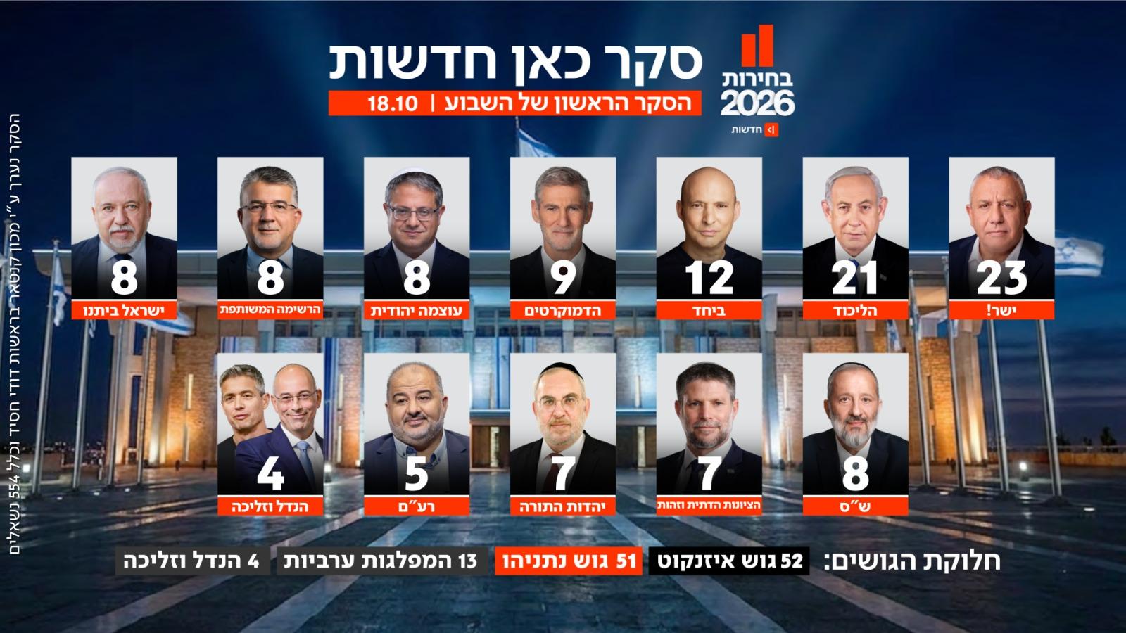 קול חי