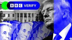 BBC