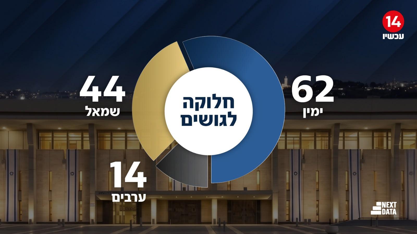 קול חי