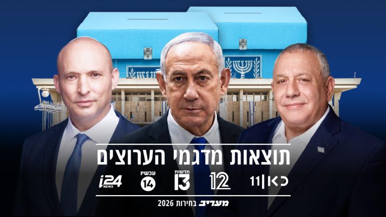 מעריב