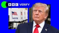 BBC
