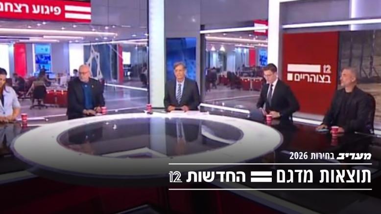מעריב